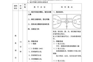  如何提升业余篮球爱好者的协调性：两种高效方法的深度解析